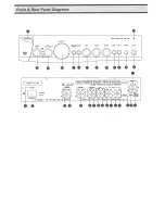 Предварительный просмотр 2 страницы Arcam PreAmplifier Alpha 9C Handbook