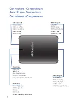 Предварительный просмотр 8 страницы Arcam rBlink Connections And Quickstart Manual