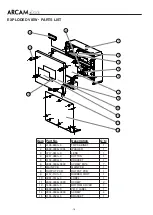 Предварительный просмотр 18 страницы Arcam RDOCK Service Manual