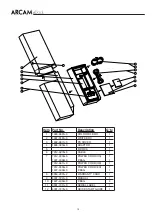 Предварительный просмотр 19 страницы Arcam RDOCK Service Manual