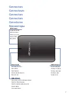 Preview for 9 page of Arcam rLink Connections And Quickstart Manual