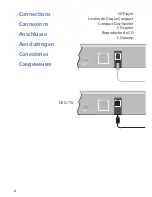 Предварительный просмотр 10 страницы Arcam rLink Connections And Quickstart Manual