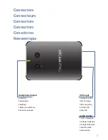 Предварительный просмотр 9 страницы Arcam rPAC Connections And Quickstart Manual