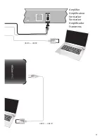 Предварительный просмотр 11 страницы Arcam rPAC Connections And Quickstart Manual