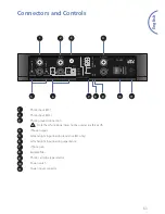 Preview for 7 page of Arcam rPhono Connections And Quickstart Manual