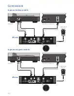 Предварительный просмотр 68 страницы Arcam rPhono Connections And Quickstart Manual