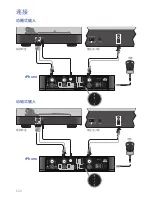 Предварительный просмотр 78 страницы Arcam rPhono Connections And Quickstart Manual