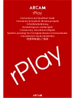 Arcam rPLAY Connections And Quickstart Manual предпросмотр