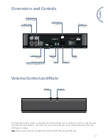 Preview for 7 page of Arcam rPLAY Connections And Quickstart Manual