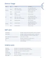 Preview for 13 page of Arcam rPLAY Connections And Quickstart Manual