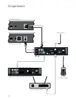 Предварительный просмотр 78 страницы Arcam rPLAY Connections And Quickstart Manual