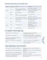 Preview for 83 page of Arcam rPLAY Connections And Quickstart Manual