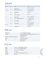 Preview for 111 page of Arcam rPLAY Connections And Quickstart Manual