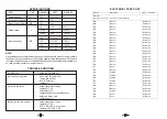 Preview for 2 page of Arcam SA30 Service Manual