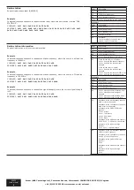 Предварительный просмотр 8 страницы Arcam SOLO MOVIE 2.1 Custom Installation Notes