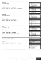 Preview for 11 page of Arcam SOLO MOVIE 2.1 Custom Installation Notes