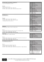 Preview for 12 page of Arcam SOLO MOVIE 2.1 Custom Installation Notes