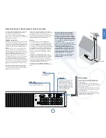 Предварительный просмотр 7 страницы Arcam SOLO NEO User Manual