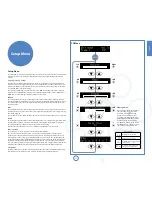 Предварительный просмотр 15 страницы Arcam SOLO NEO User Manual