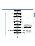 Preview for 39 page of Arcam SOLO NEO User Manual