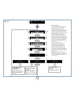 Предварительный просмотр 62 страницы Arcam SOLO NEO User Manual