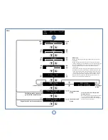 Предварительный просмотр 82 страницы Arcam SOLO NEO User Manual