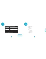 Предварительный просмотр 36 страницы Arcam Solo sub Handbook