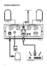 Предварительный просмотр 20 страницы Arcam Solo Uno Handbook