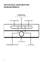 Предварительный просмотр 30 страницы Arcam Solo Uno Handbook