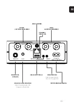 Preview for 31 page of Arcam Solo Uno Handbook