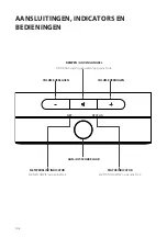 Предварительный просмотр 42 страницы Arcam Solo Uno Handbook