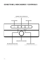 Предварительный просмотр 54 страницы Arcam Solo Uno Handbook