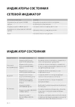 Предварительный просмотр 72 страницы Arcam Solo Uno Handbook