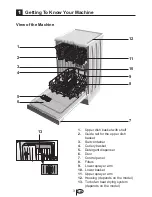 Предварительный просмотр 6 страницы Arcelic 6354 EI Quick Reference Manual