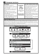 Предварительный просмотр 32 страницы arcelik 09325 User Manual