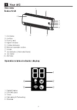 Preview for 4 page of arcelik 09565 User Manual