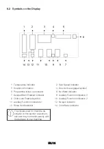 Preview for 21 page of arcelik 10121 PMB User Manual