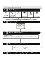 Preview for 28 page of arcelik 2070 MB User Manual