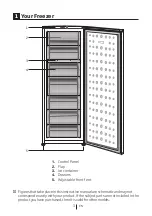 Preview for 34 page of arcelik 2070 MB User Manual