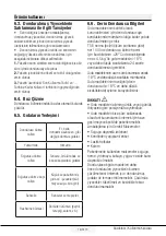 Preview for 16 page of arcelik 2071 DY User Manual