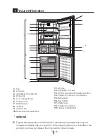 Предварительный просмотр 4 страницы arcelik 2488 CNGS A+++ User Manual