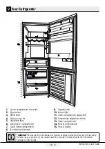 Preview for 9 page of arcelik 270482MB User Manual