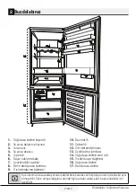 Preview for 9 page of arcelik 270530 EB User Manual