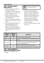 Preview for 26 page of arcelik 270530 EB User Manual