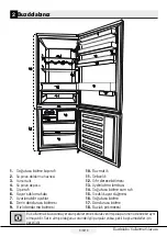 Preview for 9 page of arcelik 270531EB User Manual