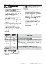 Preview for 27 page of arcelik 270531EB User Manual