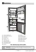 Preview for 10 page of arcelik 270560 EGC User Manual