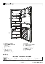 Предварительный просмотр 10 страницы arcelik 270561EB User Manual