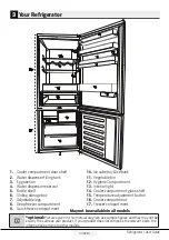 Предварительный просмотр 48 страницы arcelik 270561EI User Manual