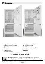 Preview for 10 page of arcelik 283720 EI NB User Manual